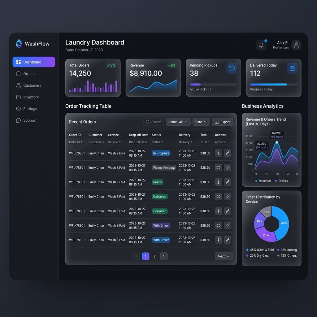 Laundry Management App
